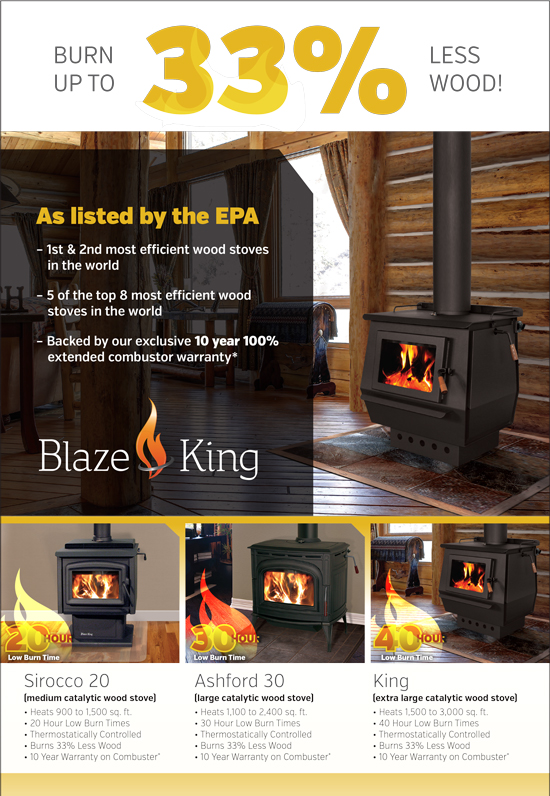 Blaze king Wood stoves Alaska